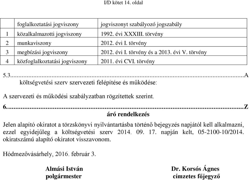 6.... Z áró rendelkezés Jelen alapító okiratot a törzskönyvi nyilvántartásba történő bejegyzés napjától kell alkalmazni, ezzel egyidejűleg a költségvetési szerv 2014. 09. 17.