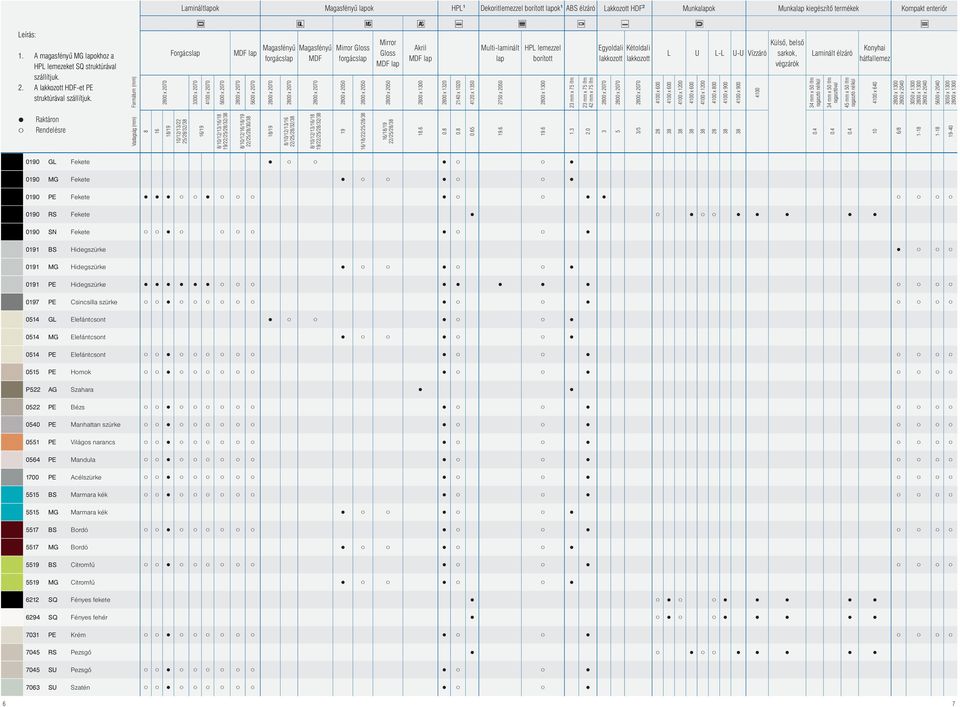 6 0.6 1.