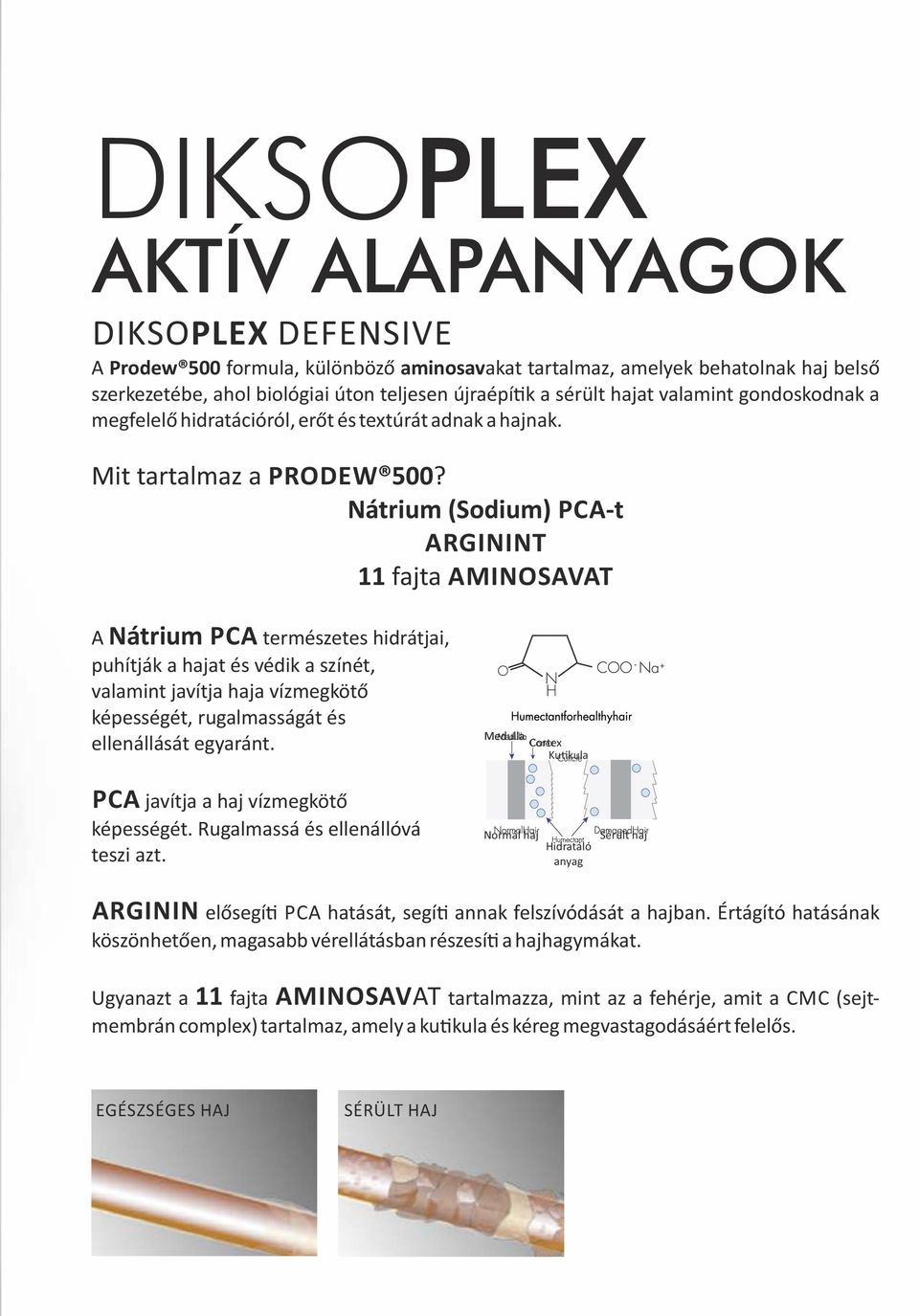 Nátrium (Sodium) PCA t ARGININT 11 fajta AMINOSAVAT A Nátrium PCA természetes hidrátjai, puhítják a hajat és védik a színét, valamint javítja haja vízmegkötő képességét, rugalmasságát és ellenállását