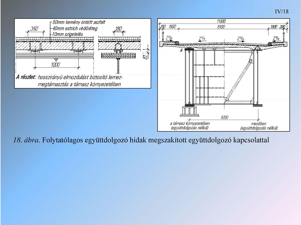 együttdolgozó hdk