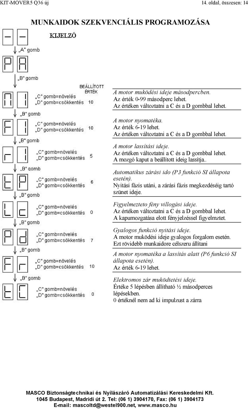 . Automatikus zárási ido (P3 funkció SI állapota esetén). Nyitási fázis utáni, a zárási fázis megkezdéséig tartó szünet ideje. Figyelmezteto fény villogási ideje.