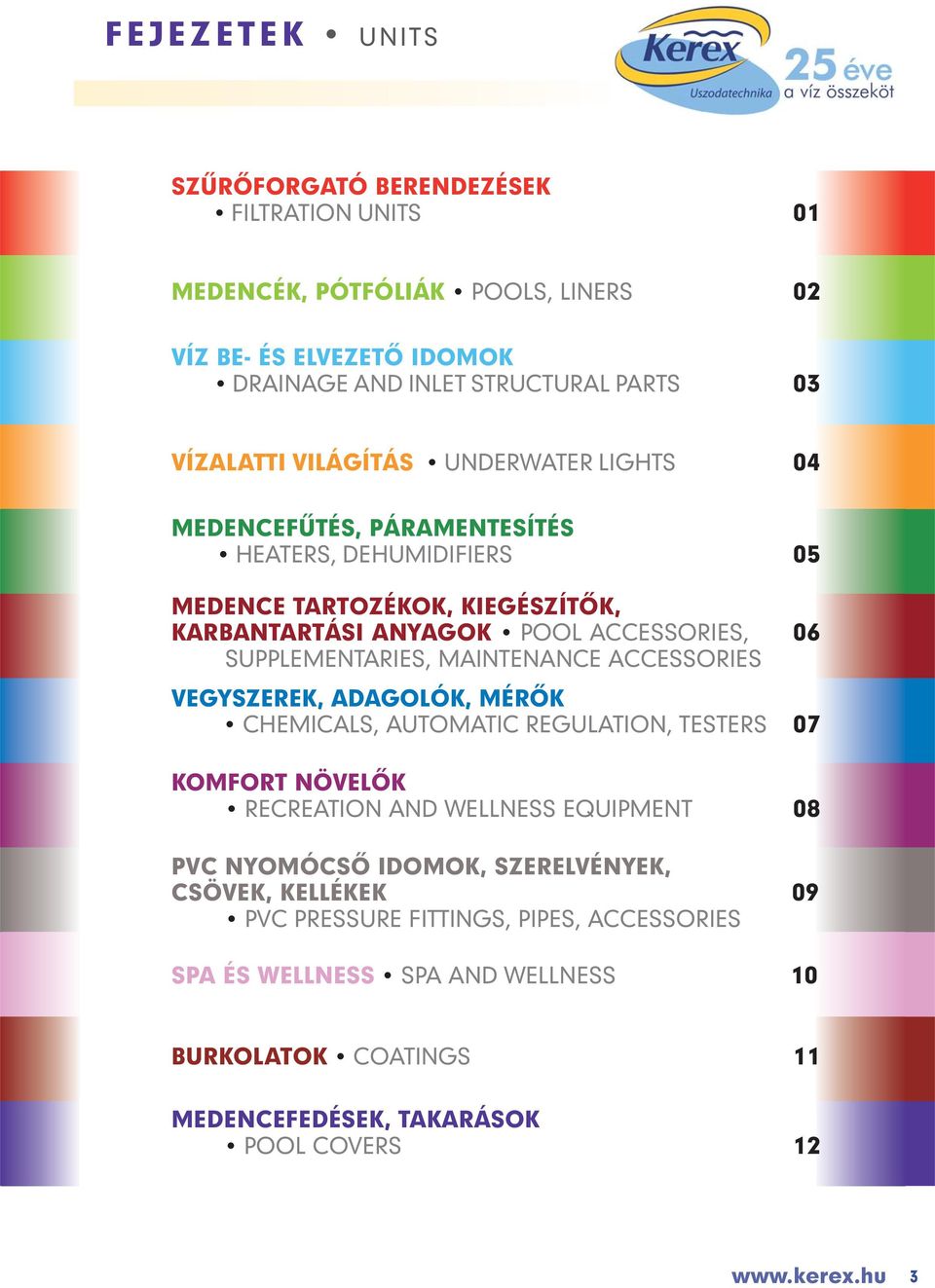 ACCESSORIES VEGYSZEREK, ADAGOLÓK, MÉRÔK CHEMICALS, AUTOMATIC REGULATION, TESTERS 07 KOMFORT NÖVELÔK RECREATION AND WELLNESS EQUIPMENT 08 PVC NYOMÓCSÔ IDOMOK, SZERELVÉNYEK,