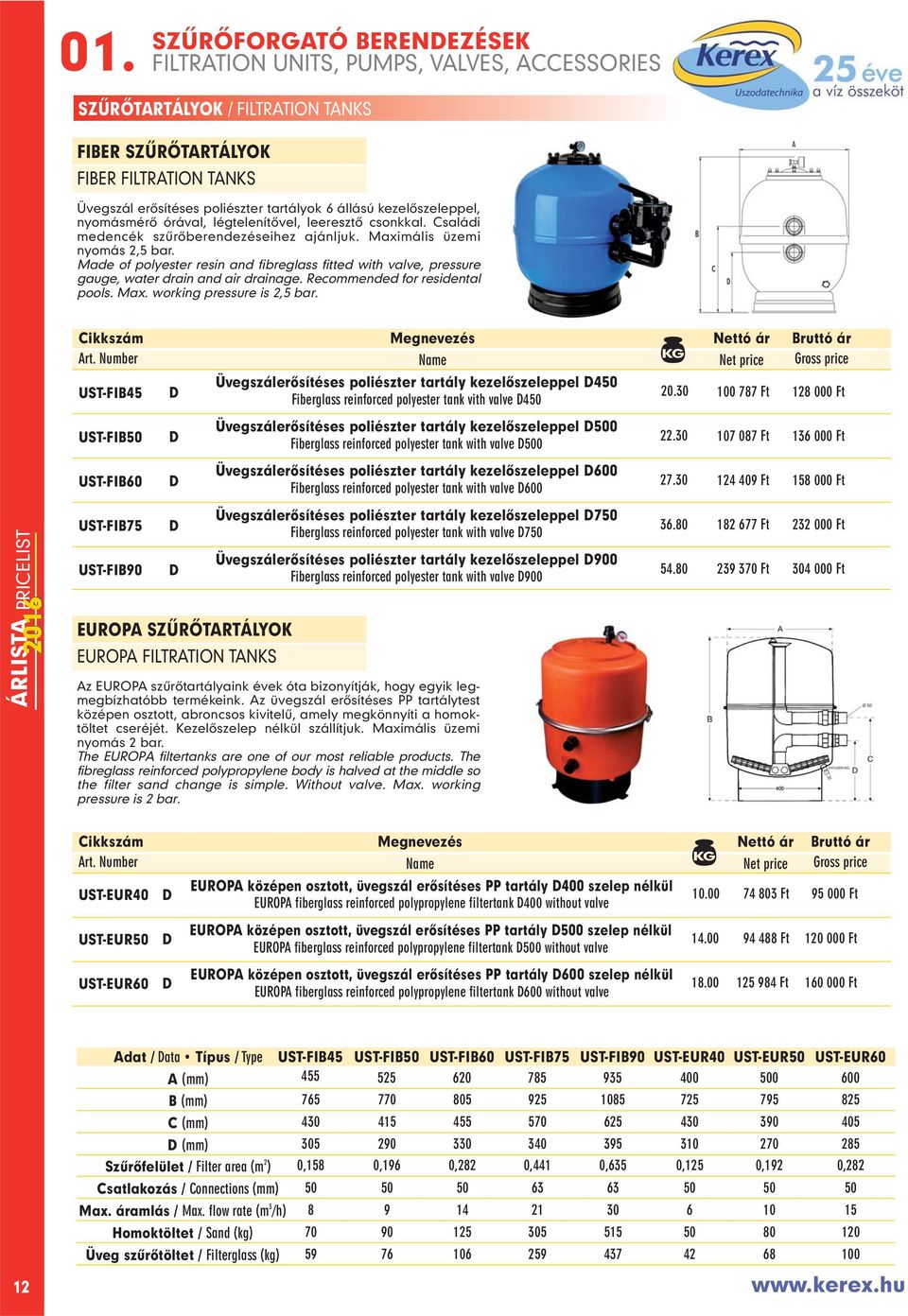 Recommended for residental pools. Max. working pressure is 2,5 bar. UST-FIB45 D Üvegszálerôsítéses poliészter tartály kezelôszeleppel D450 Fiberglass reinforced polyester tank vith valve D450 20.