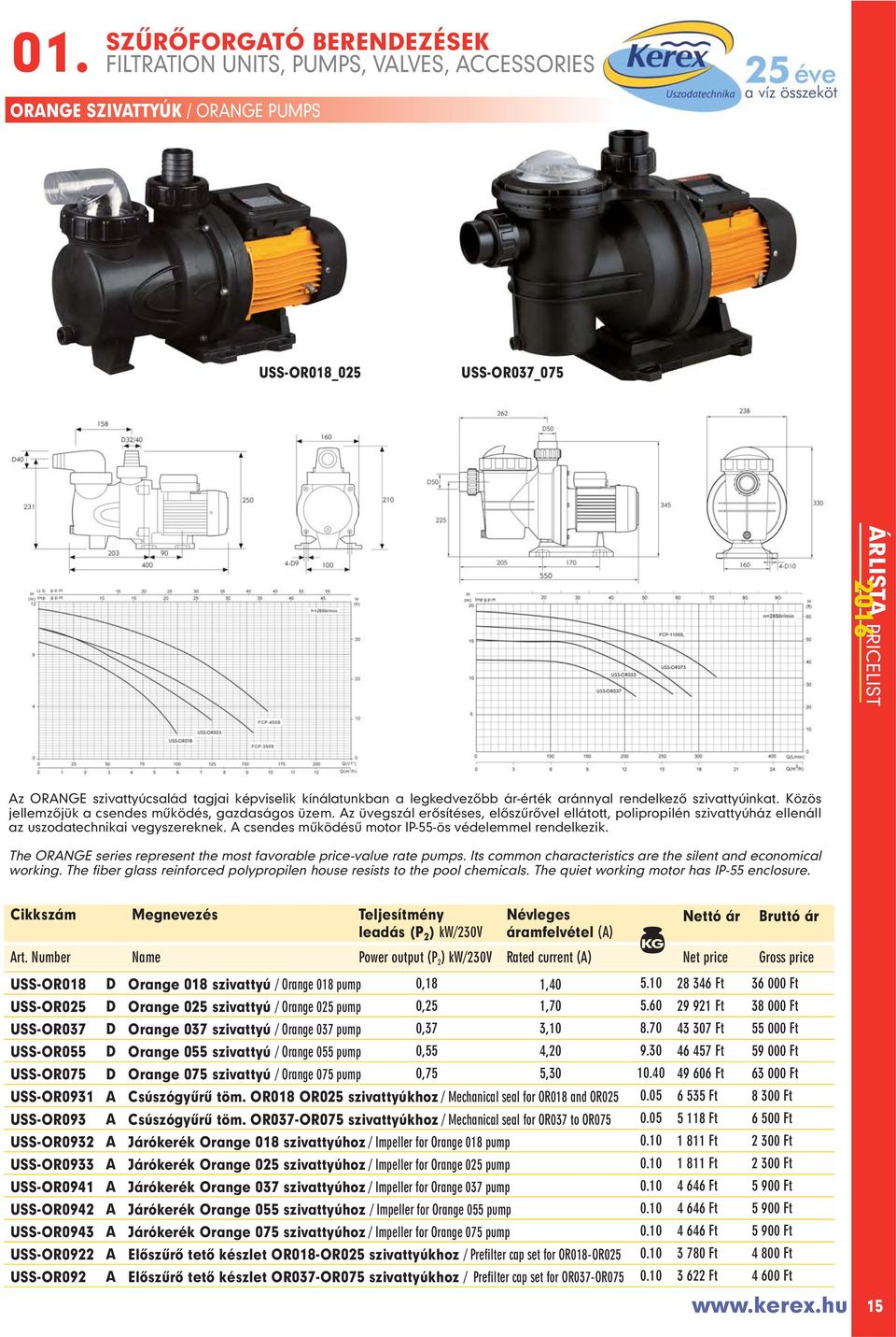 A csendes mûködésû motor IP-55-ös védelemmel rendelkezik. The ORANGE series represent the most favorable price-value rate pumps. Its common characteristics are the silent and economical working.