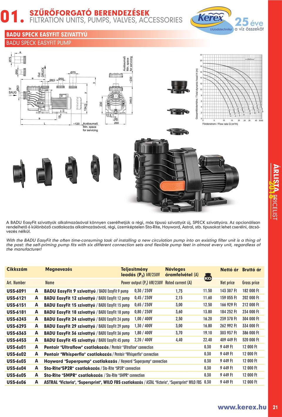 With the BADU EasyFit the often time-consuming task of installing a new circulation pump into an existing filter unit is a thing of the past: the self-priming pump fits with six different connection