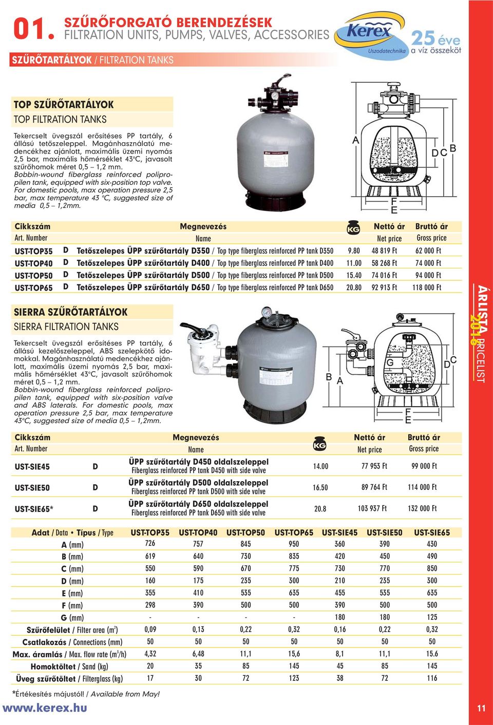 Bobbin-wound fiberglass reinforced polipropilen tank, equipped with six-position top valve. For domestic pools, max operation pressure 2,5 bar, max temperature 43 C, suggested size of media 0,5 1,2mm.