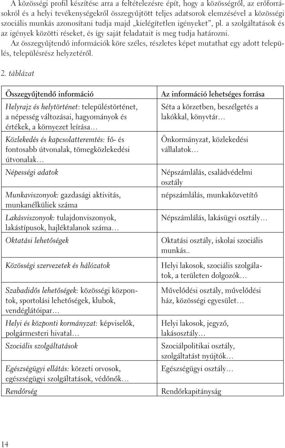 kielégítetlen igényeket, pl.