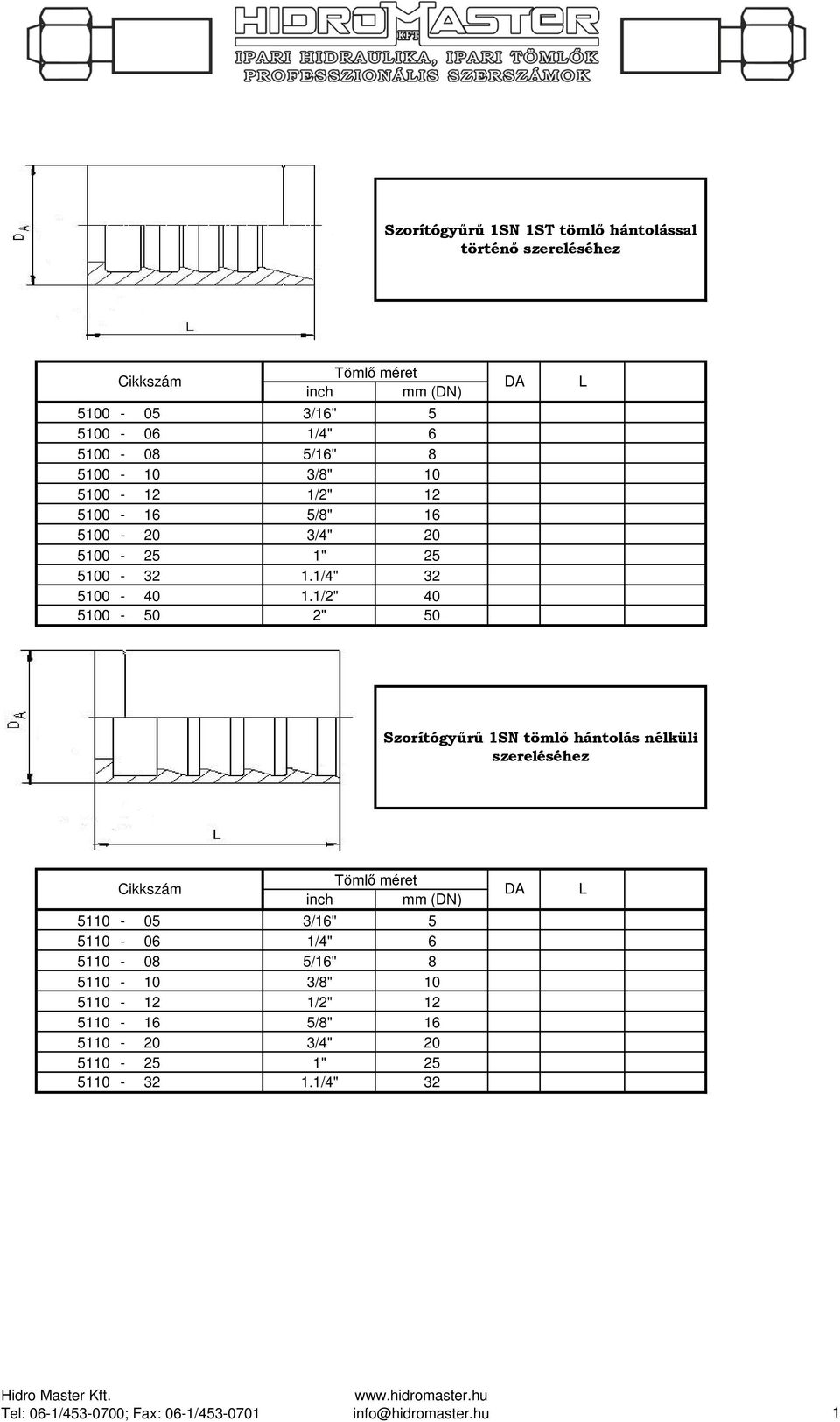 1/2" 40 5100-50 2" 50 DA L Szorítógyűrű 1SN tömlő hántolás nélküli szereléséhez 5110-05 3/16" 5 5110-06 1/4" 6