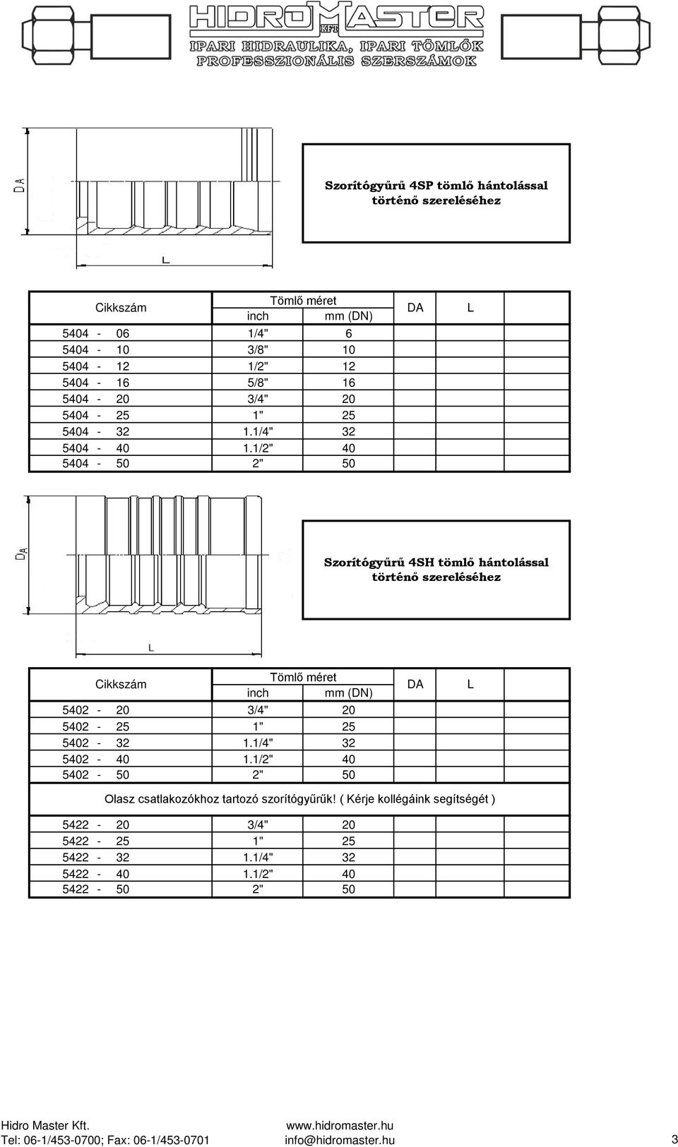 1/2" 40 5404-50 2" 50 DA L Szorítógyűrű 4SH tömlő hántolással történő szereléséhez 5402-20 3/4" 20 5402-25 1" 25 5402-32 1.