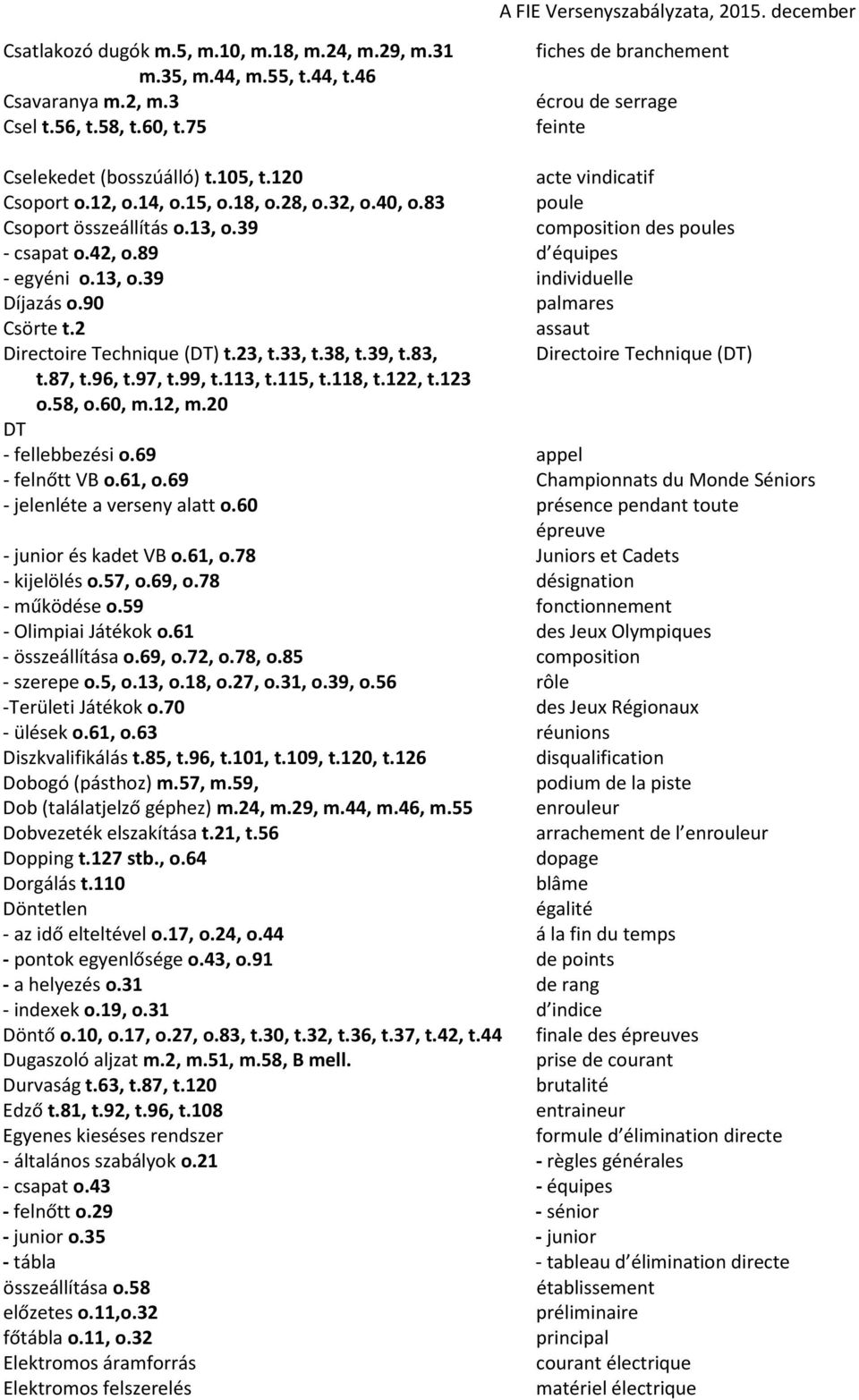 90 palmares Csörte t.2 assaut Directoire Technique (DT) t.23, t.33, t.38, t.39, t.83, Directoire Technique (DT) t.87, t.96, t.97, t.99, t.113, t.115, t.118, t.122, t.123 o.58, o.60, m.12, m.