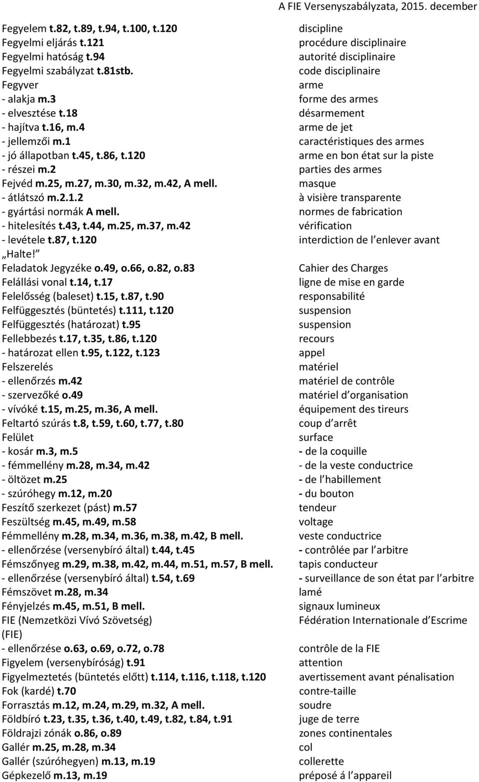 120 arme en bon état sur la piste - részei m.2 parties des armes Fejvéd m.25, m.27, m.30, m.32, m.42, A mell. masque - átlátszó m.2.1.2 à visière transparente - gyártási normák A mell.