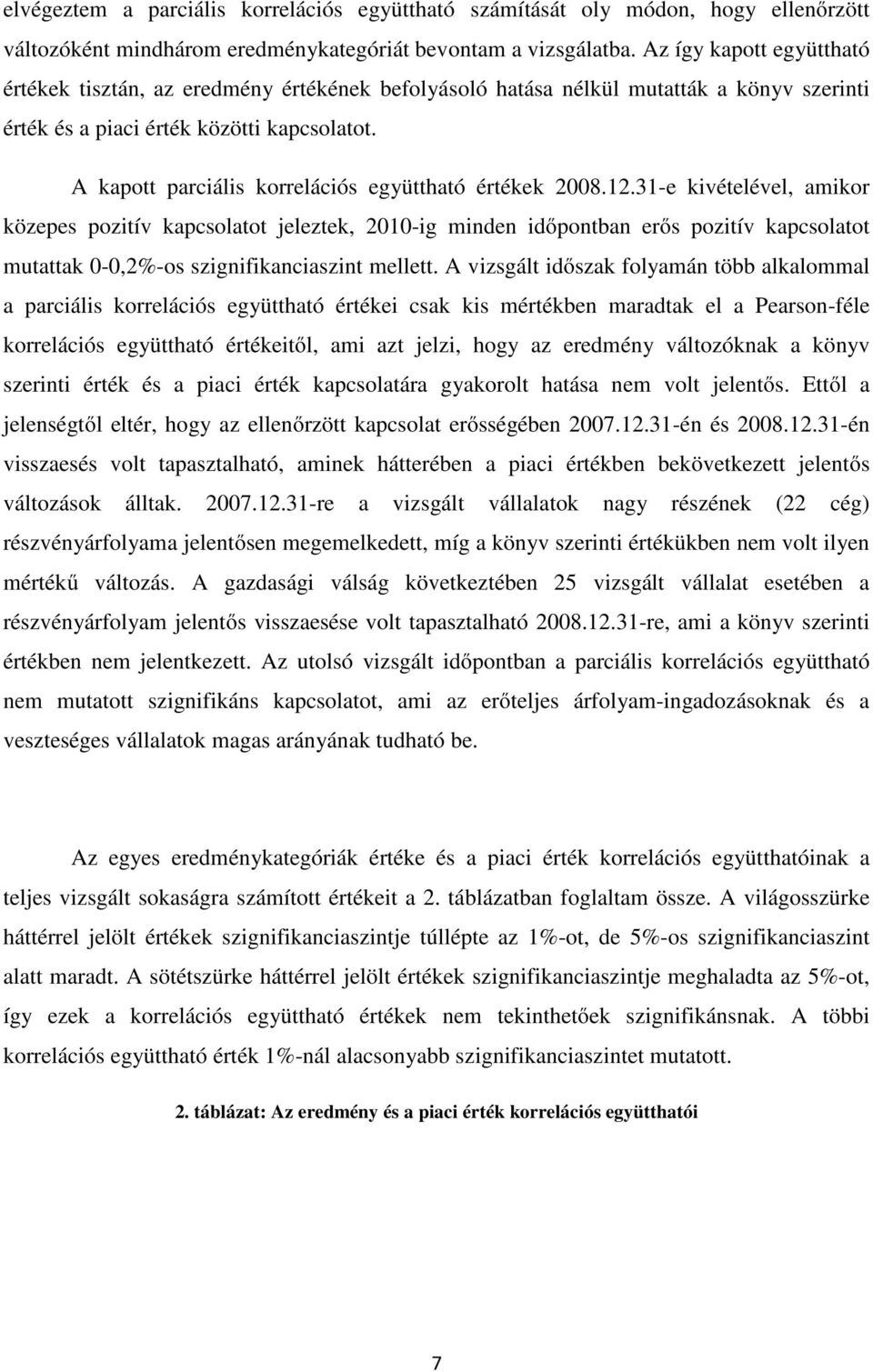 A kapott parciális korrelációs együttható értékek 2008.12.