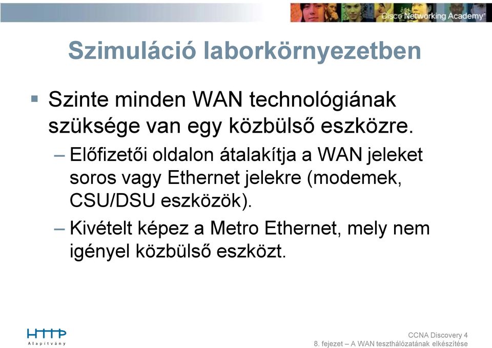 Előfizetői oldalon átalakítja a WAN jeleket soros vagy Ethernet