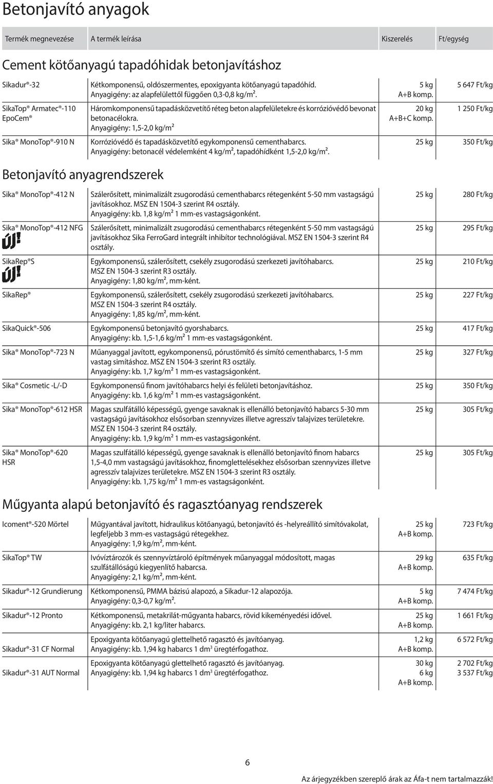 Anyagigény: 1,5-2,0 kg/m² Korrózióvédő és tapadásközvetítő egykomponensű cementhabarcs. Anyagigény: betonacél védelemként 4 kg/m², tapadóhídként 1,5-2,0 kg/m². 5 kg 20 kg A+B+C komp.