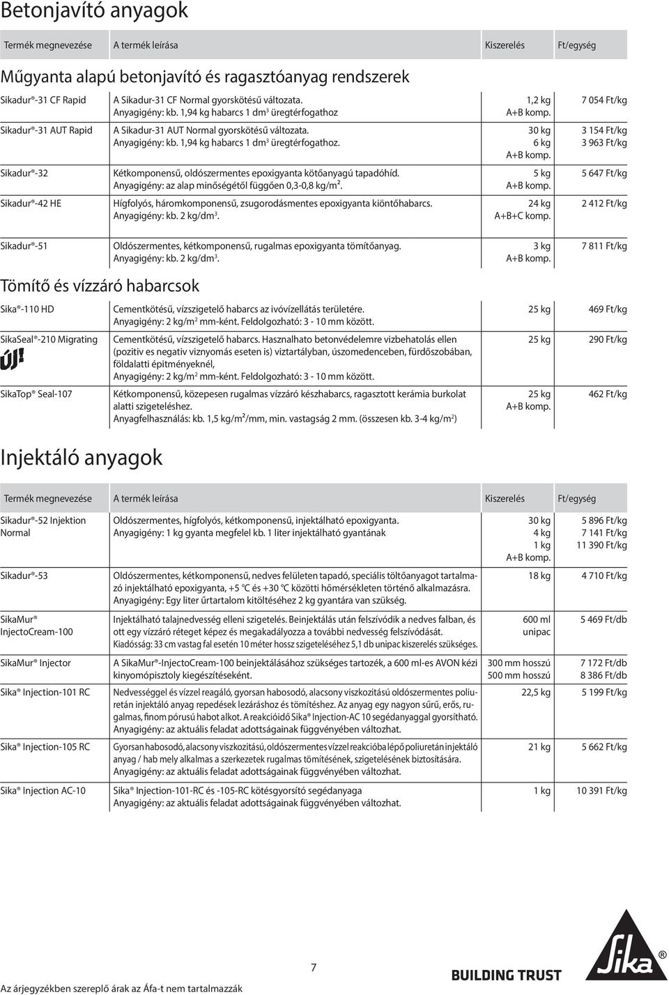 Anyagigény: az alap minőségétől függően 0,3-0,8 kg/m². Hígfolyós, háromkomponensű, zsugorodásmentes epoxigyanta kiöntőhabarcs. Anyagigény: kb. 2 kg/dm 3. 1,2 kg 6 kg 5 kg 24 kg A+B+C komp.