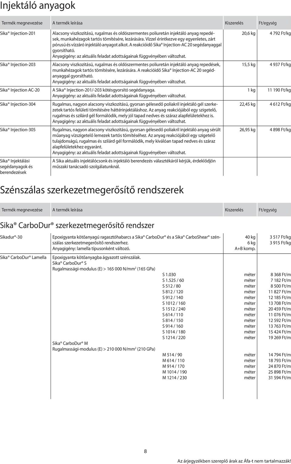 A reakcióidő Sika Injection-AC 20 segédanyaggal gyorsítható. Anyagigény: az aktuális feladat adottságainak függvényében változhat.