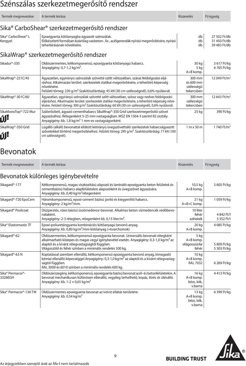 SikaWrap szerkezetmegerősítő rendszer Sikadur -330 SikaWrap -231C/45 SikaWrap -301C/60 SikaMonoTop -722 Mur SikaWrap -350 Grid Oldószermentes, kétkomponensű, epoxigyanta kötőanyagú habarcs.