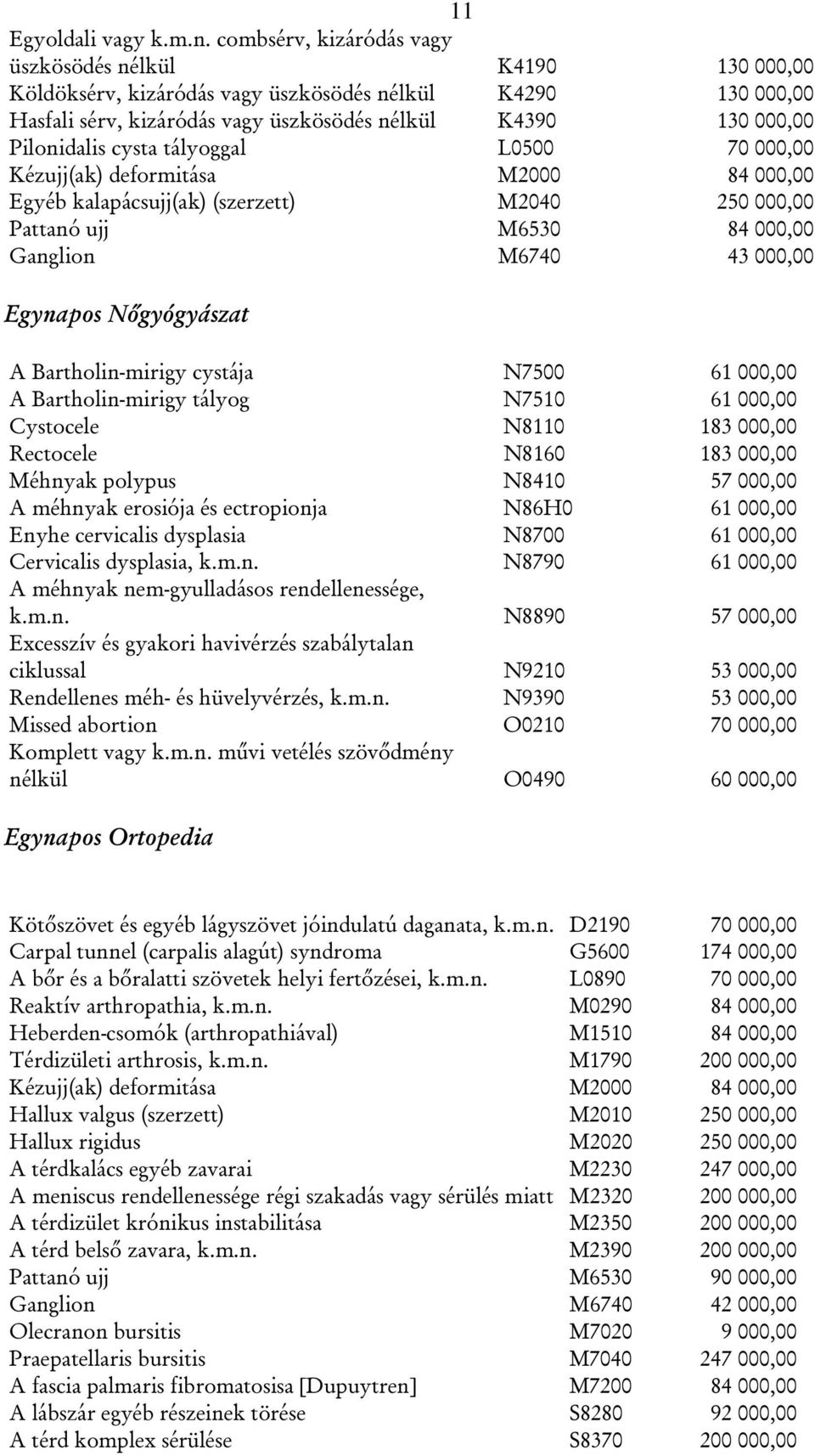 cysta tályoggal L0500 70 000,00 Kézujj(ak) deformitása M2000 84 000,00 Egyéb kalapácsujj(ak) (szerzett) M2040 250 000,00 Pattanó ujj M6530 84 000,00 Ganglion M6740 43 000,00 Egynapos Nőgyógyászat A