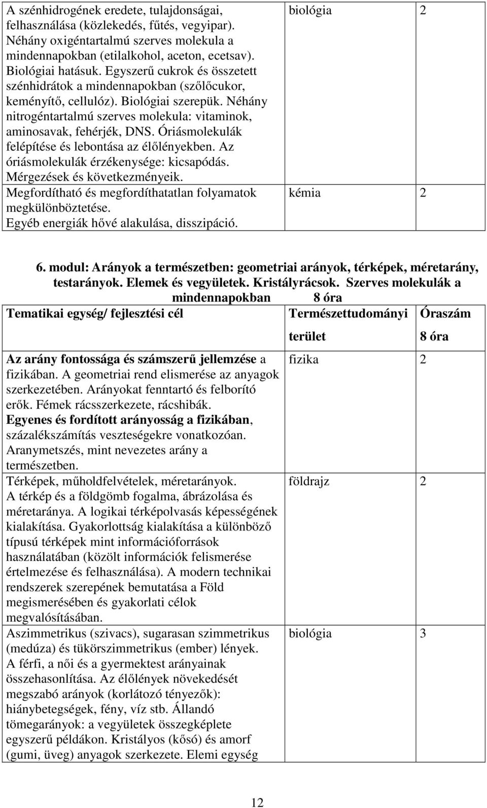 Óriásmolekulák felépítése és lebontása az élőlényekben. Az óriásmolekulák érzékenysége: kicsapódás. Mérgezések és következményeik. Megfordítható és megfordíthatatlan folyamatok megkülönböztetése.