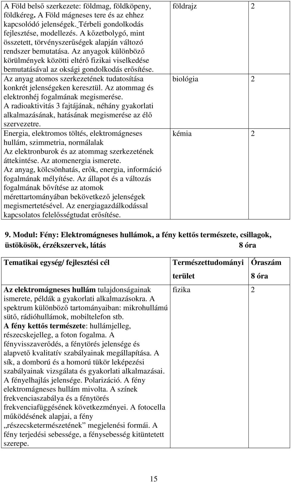 Az anyag atomos szerkezetének tudatosítása konkrét jelenségeken keresztül. Az atommag és elektronhéj fogalmának megismerése.