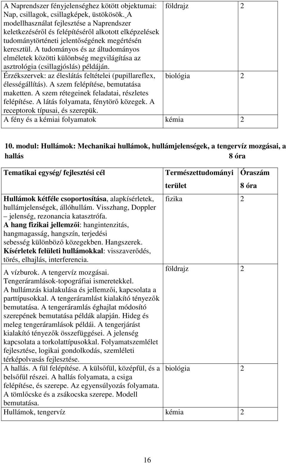 A tudományos és az áltudományos elméletek közötti különbség megvilágítása az asztrológia (csillagjóslás) példáján. Érzékszervek: az éleslátás feltételei (pupillareflex, biológia 2 élességállítás).