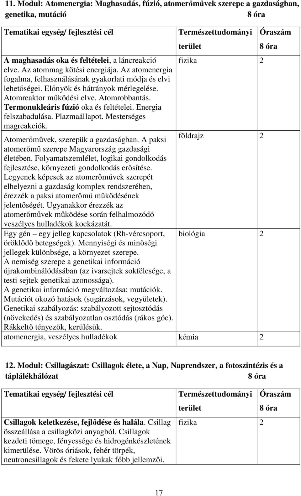 Energia felszabadulása. Plazmaállapot. Mesterséges magreakciók. Atomerőművek, szerepük a gazdaságban. A paksi atomerőmű szerepe Magyarország gazdasági életében.