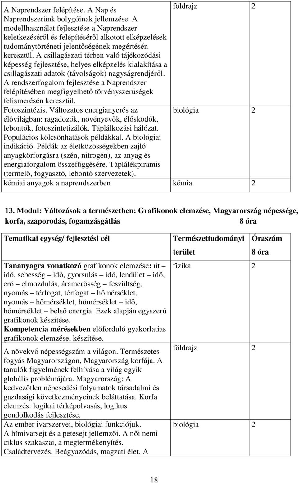 A csillagászati térben való tájékozódási képesség fejlesztése, helyes elképzelés kialakítása a csillagászati adatok (távolságok) nagyságrendjéről.