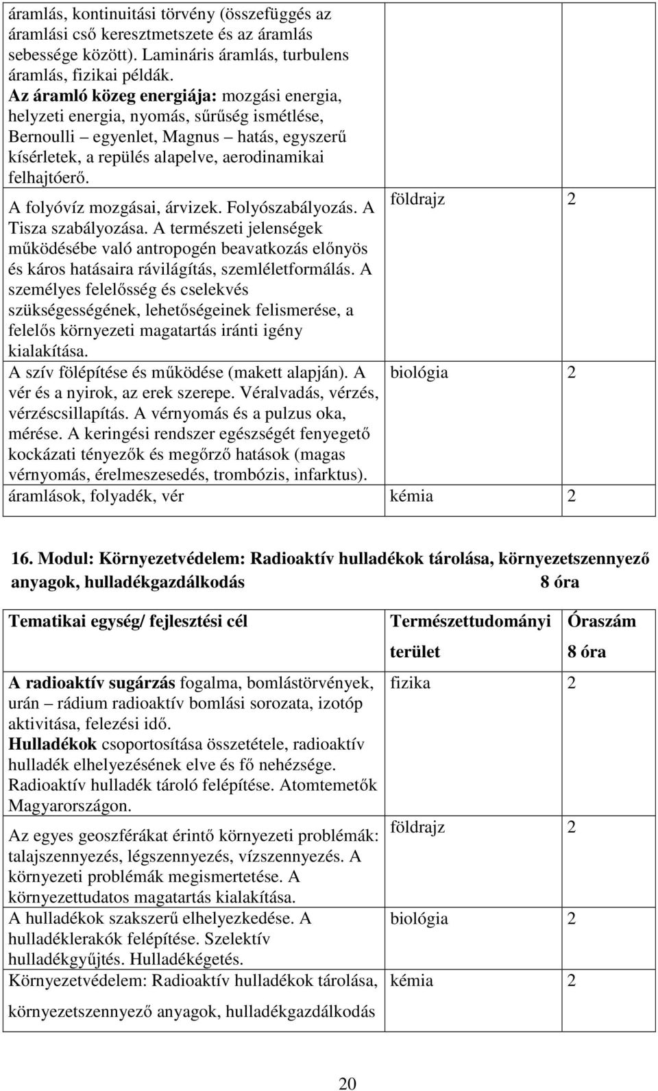 A folyóvíz mozgásai, árvizek. Folyószabályozás. A Tisza szabályozása. A természeti jelenségek működésébe való antropogén beavatkozás előnyös és káros hatásaira rávilágítás, szemléletformálás.