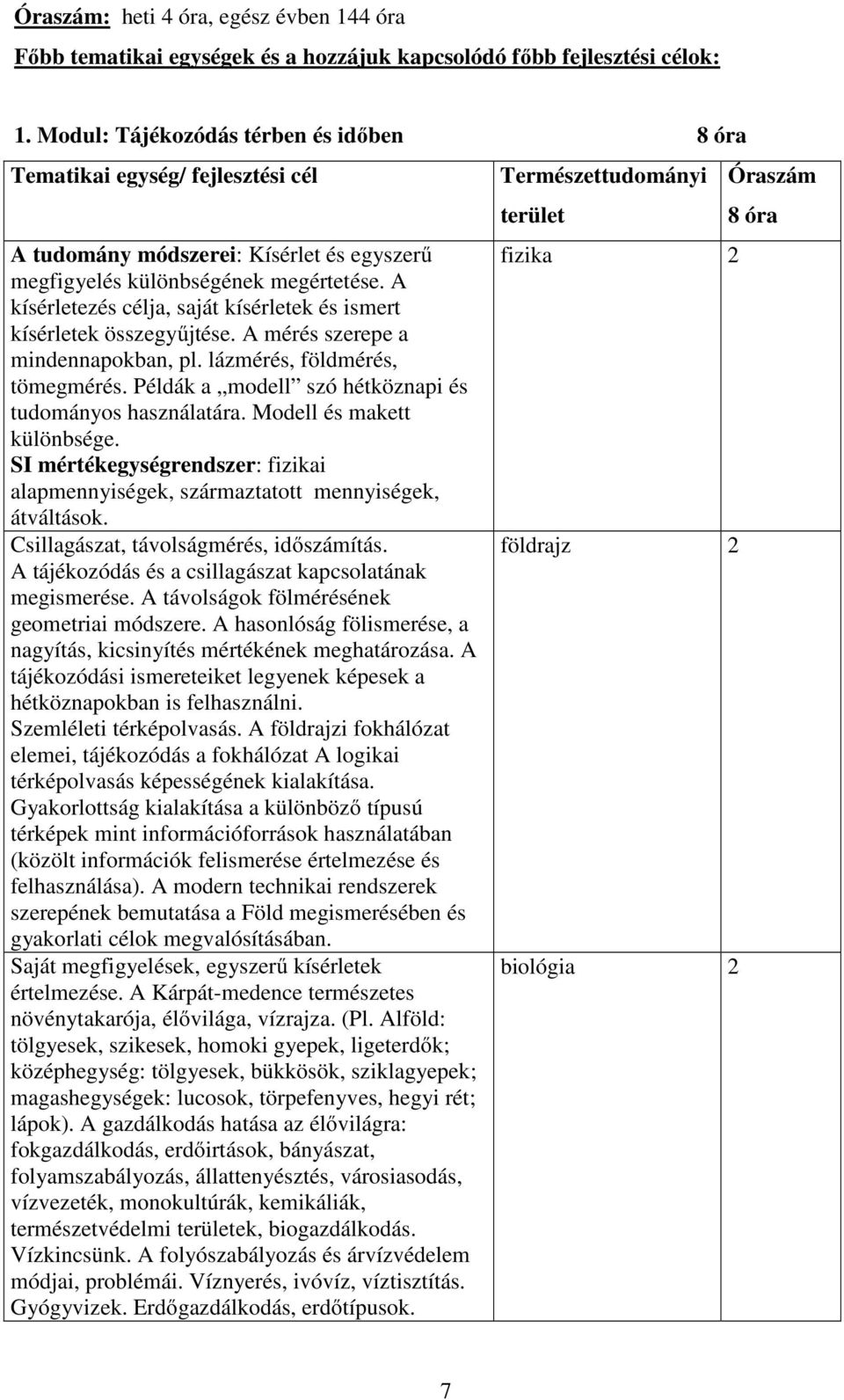 A mérés szerepe a mindennapokban, pl. lázmérés, földmérés, tömegmérés. Példák a modell szó hétköznapi és tudományos használatára. Modell és makett különbsége.