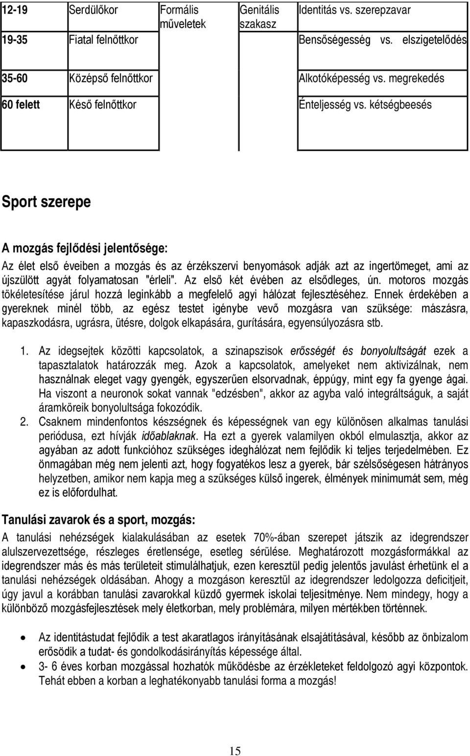 kétségbeesés Sport szerepe A mozgás fejlődési jelentősége: Az élet első éveiben a mozgás és az érzékszervi benyomások adják azt az ingertömeget, ami az újszülött agyát folyamatosan "érleli".