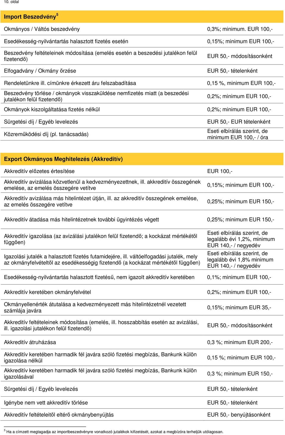 őrzése EUR 50,- módosításonként EUR 50,- tételenként Rendeletünkre ill.