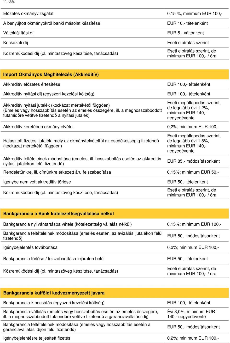 (egyszeri kezelési költség) Akkreditív nyitási jutalék (kockázat mértékétől függően) (Emelés vagy hosszabbítás esetén az emelés összegére, ill.