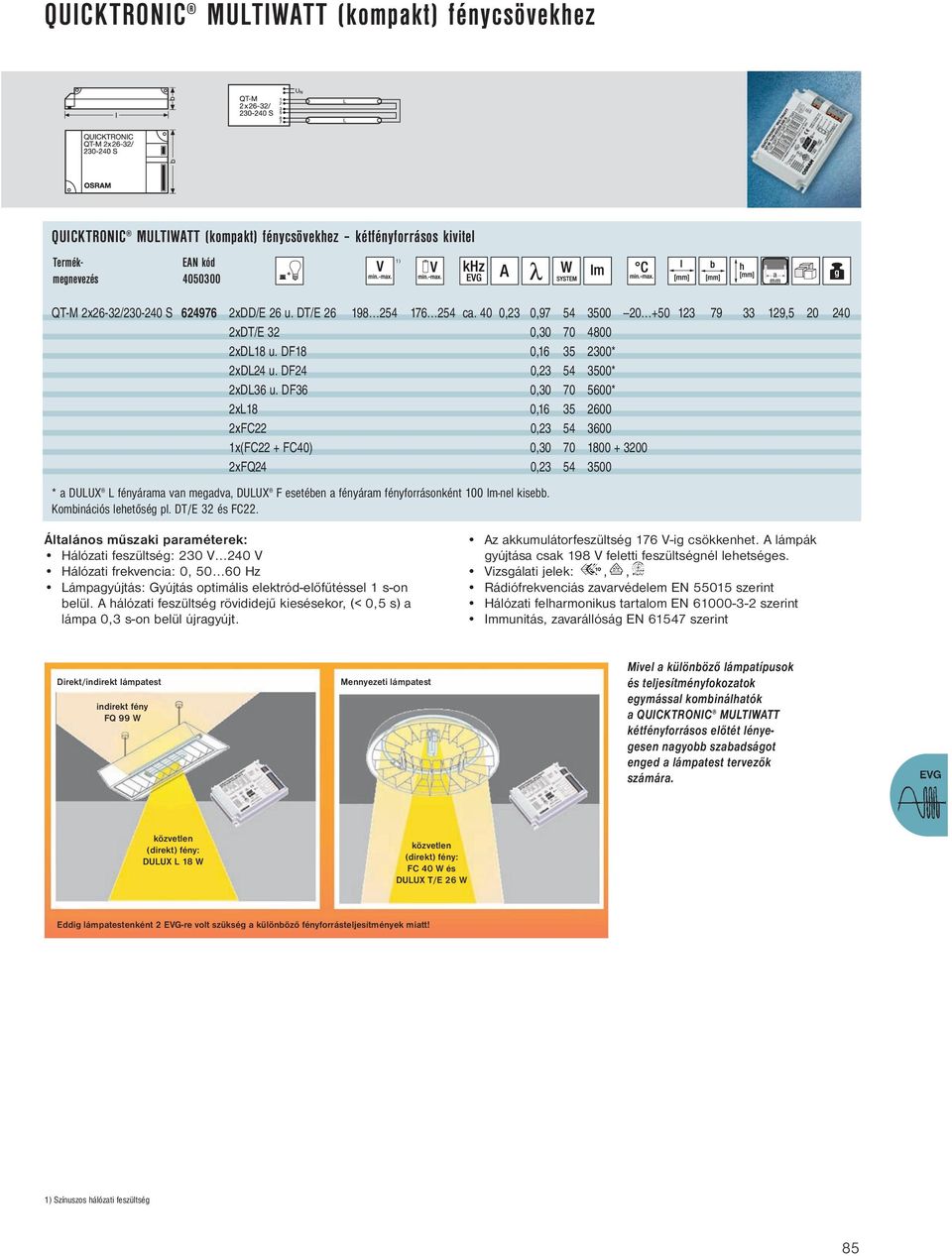 DF36 0,30 70 5600* 2xL18 0,16 35 2600 2xFC22 0,23 54 3600 1x(FC22 + FC40) 0,30 70 1800 + 3200 2xFQ24 0,23 54 3500 * a DULUX L fényárama van megadva, DULUX F esetében a fényáram fényforrásonként 100