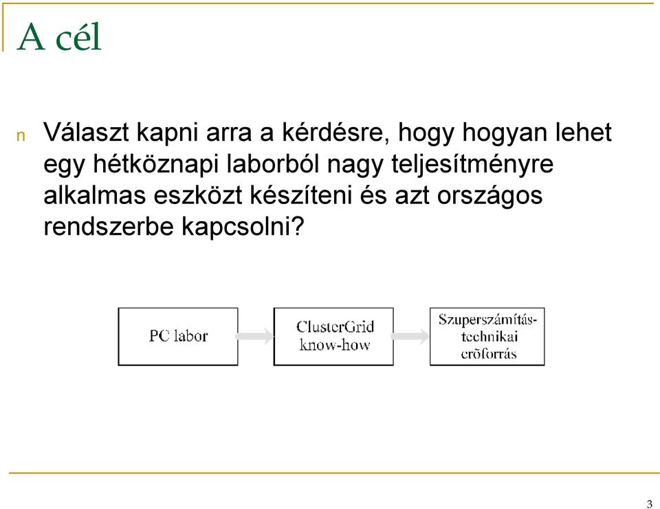 teljesítményre alkalmas eszközt készíteni