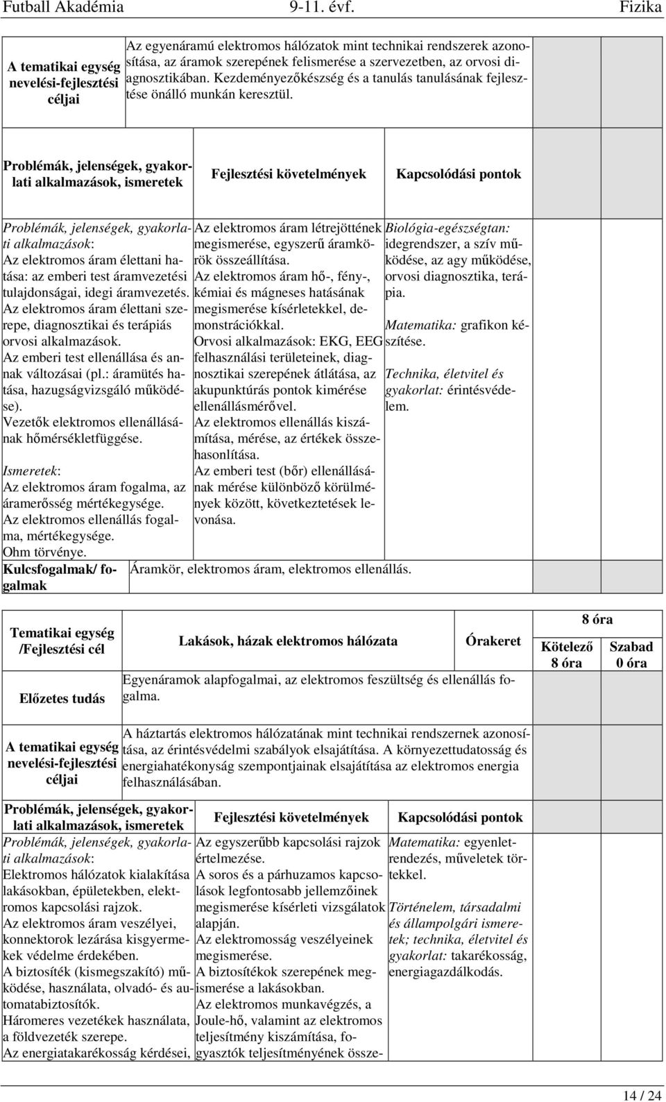 Az elektromos áram élettani szerepe, diagnosztikai és terápiás orvosi alkalmazások. Az emberi test ellenállása és annak változásai (pl.: áramütés hatása, hazugságvizsgáló működése).