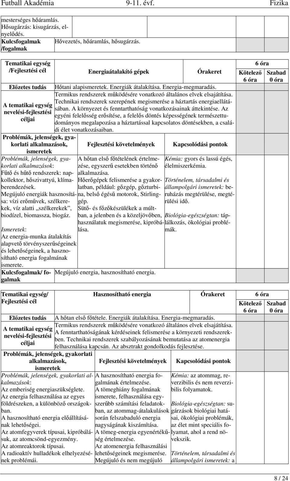 Megújuló energiák hasznosítása: vízi erőművek, szélkerekek, víz alatti szélkerekek, biodízel, biomassza, biogáz.