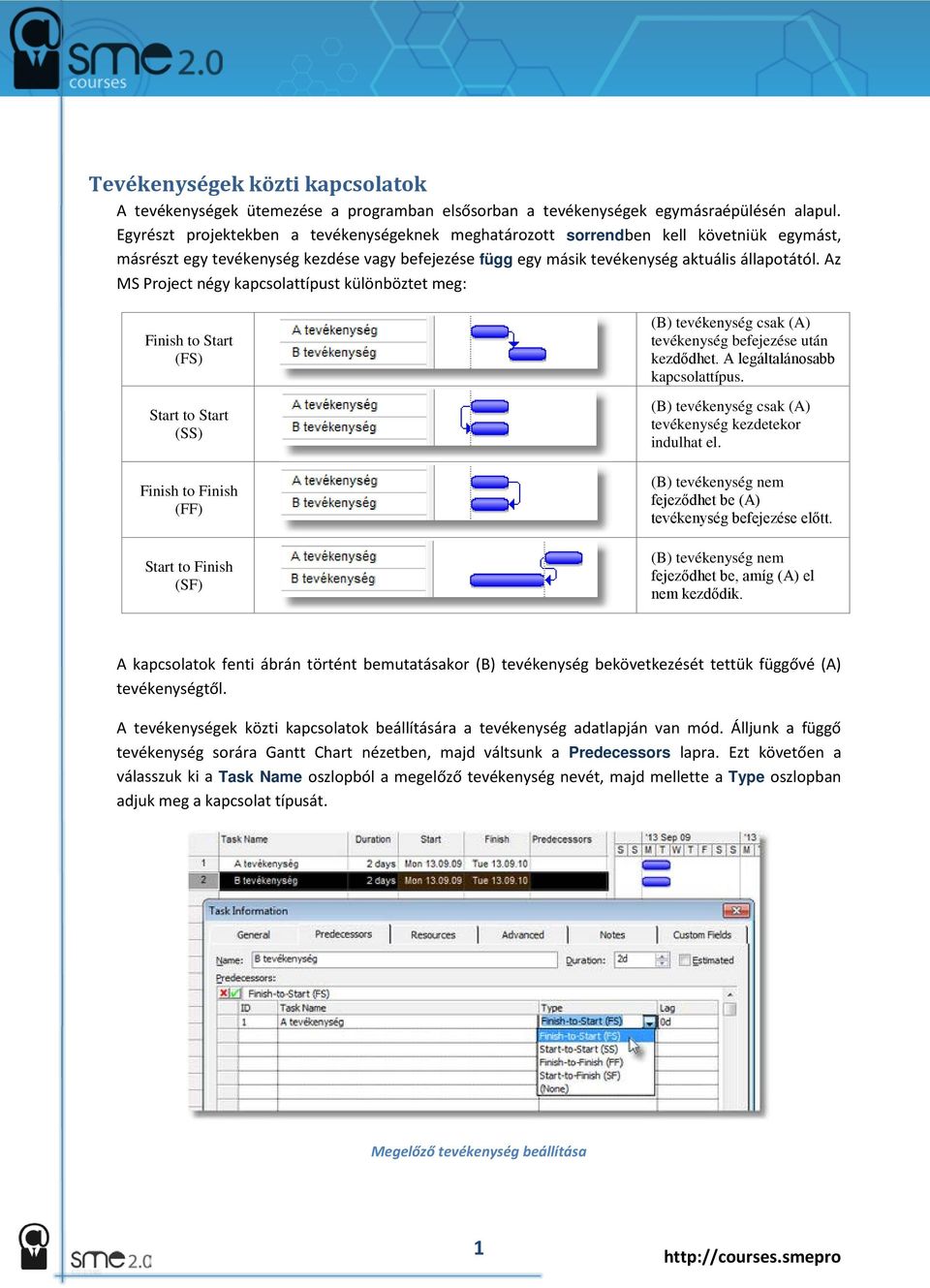 Az MS Project négy kapcsolattípust különböztet meg: Finish to Start (FS) Start to Start (SS) Finish to Finish (FF) Start to Finish (SF) (B) tevékenység csak (A) tevékenység befejezése után kezdődhet.