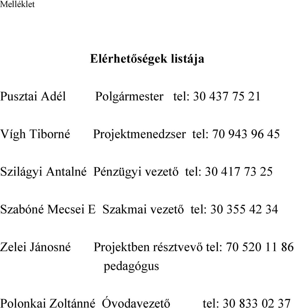 417 73 25 Szabóné Mecsei E Szakmai vezető tel: 30 355 42 34 Zelei Jánosné