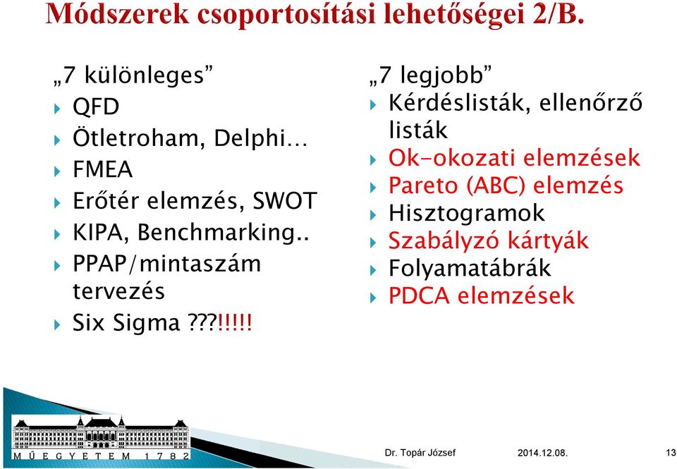 ??!!!!! 7 legjobb Kérdéslisták, ellenőrző listák Ok-okozati