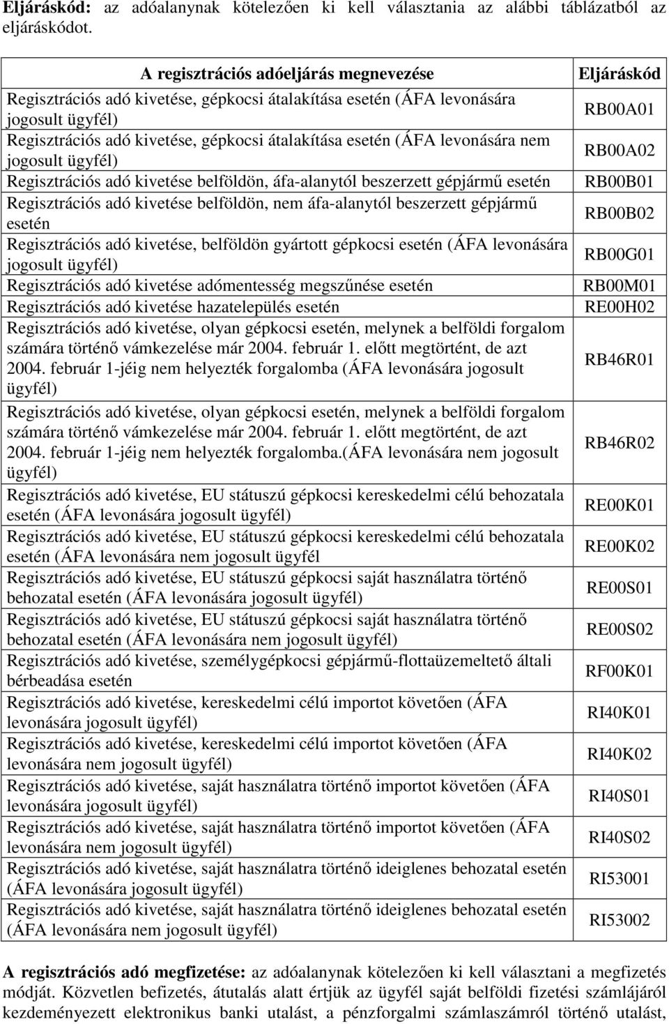 nem jogosult ügyfél) Regisztrációs adó kivetése belföldön, áfa-alanytól beszerzett gépjármő esetén Regisztrációs adó kivetése belföldön, nem áfa-alanytól beszerzett gépjármő esetén Regisztrációs adó