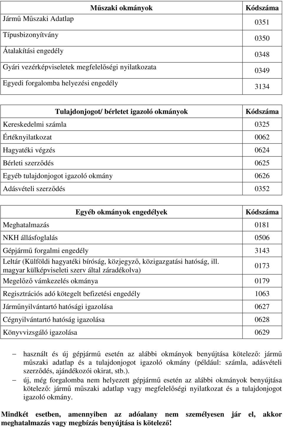 Egyéb okmányok engedélyek Meghatalmazás 0181 NKH állásfoglalás 0506 Gépjármő forgalmi engedély 3143 Leltár (Külföldi hagyatéki bíróság, közjegyzı, közigazgatási hatóság, ill.