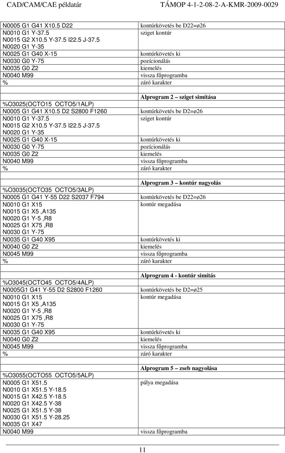 5 D2 S2800 F1260 kontúrkövetés be D2=ø26 N0010 G1 Y-37.5 sziget kontúr N0015 G2 X10.5 Y-37.5 I22.5 J-37.
