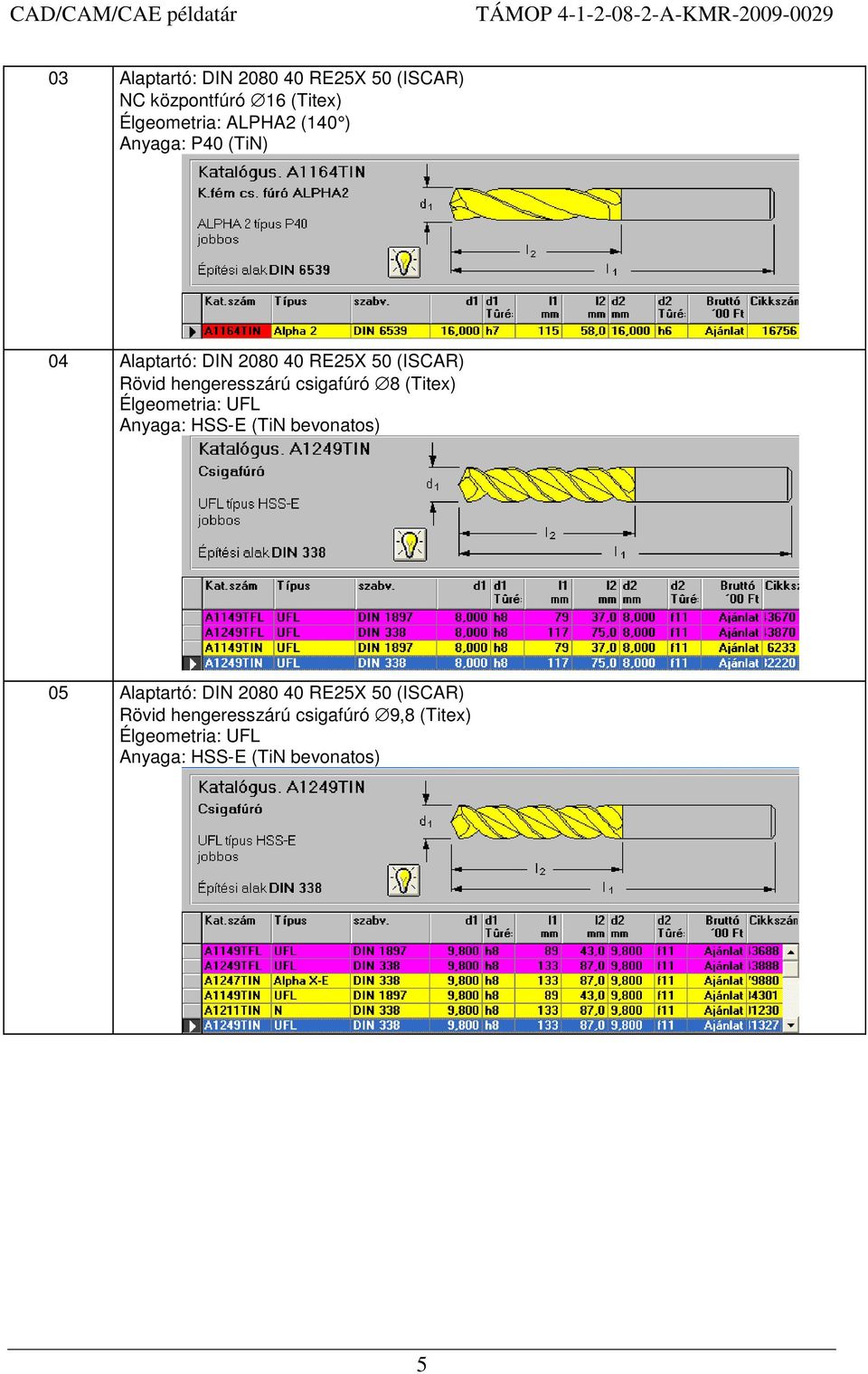 (Titex) Élgeometria: UFL Anyaga: HSS-E (TiN bevonatos) 05 Alaptartó: DIN 2080 40 RE25X 50