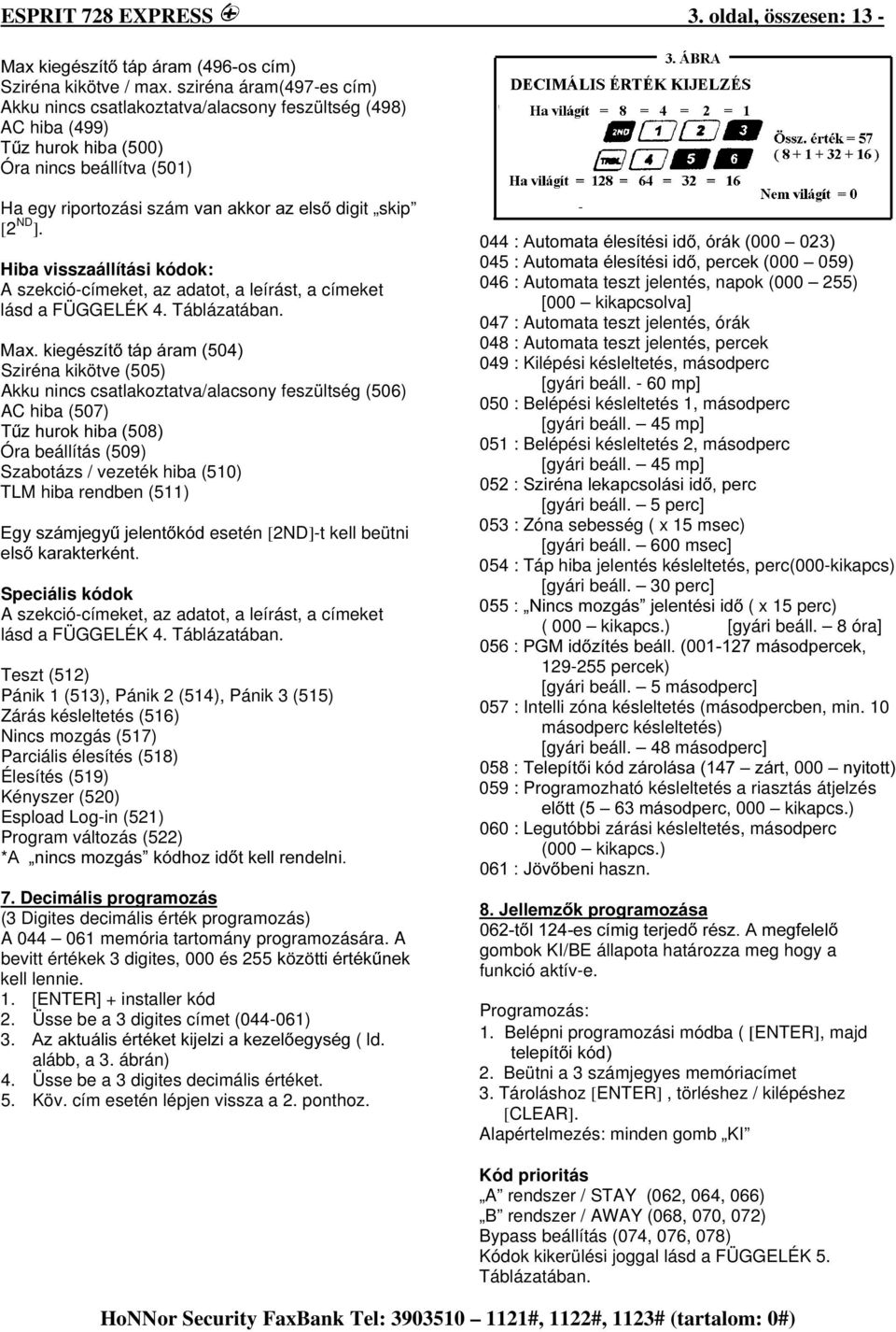 ESPRIT 728 EXPRESS 3.10 verzió Programozói leírás - PDF Free Download