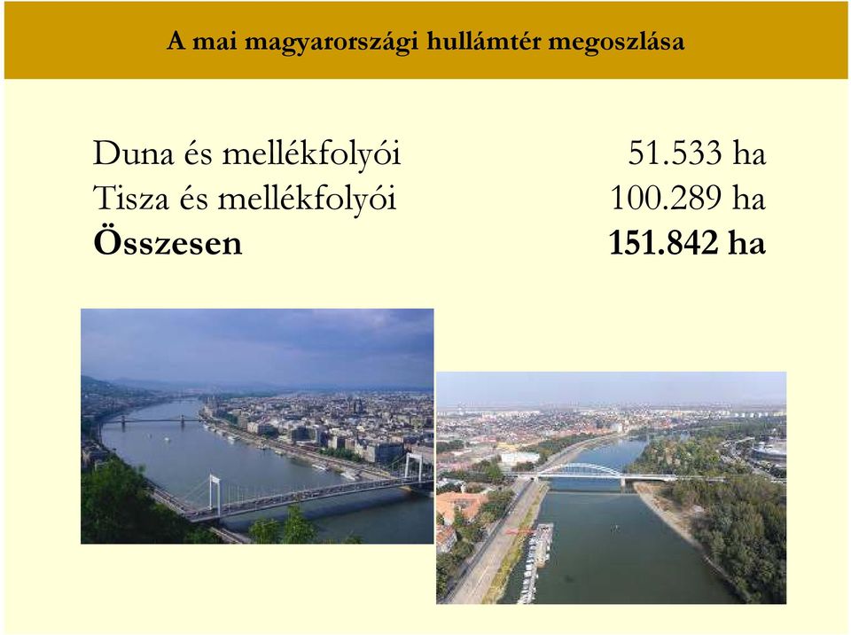 mellékfolyói Tisza és