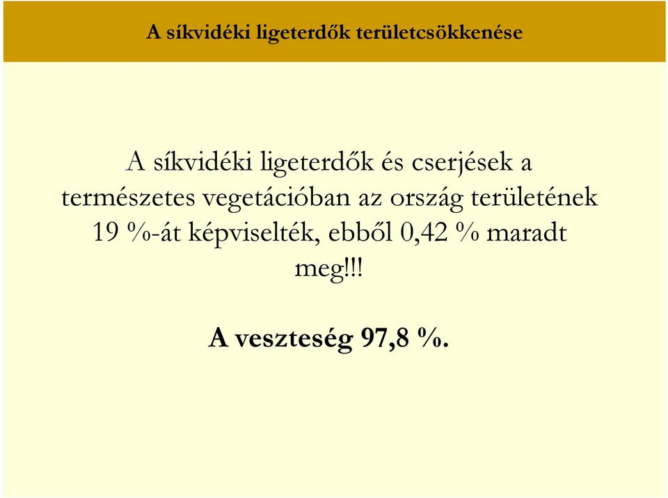 vegetációban az ország területének 19 %-át