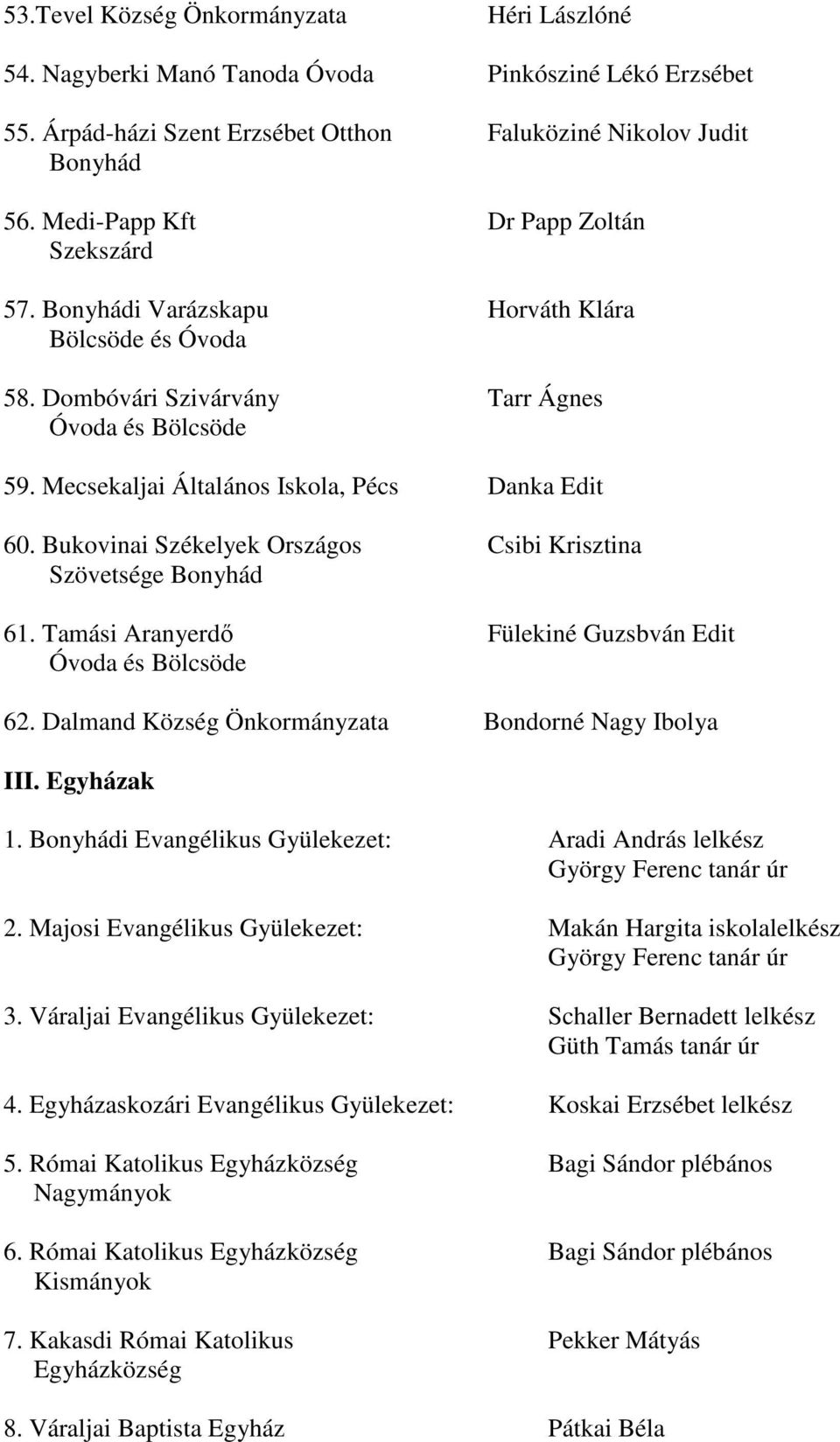 Mecsekaljai Általános Iskola, Pécs Danka Edit 60. Bukovinai Székelyek Országos Csibi Krisztina Szövetsége Bonyhád 61. Tamási Aranyerdő Fülekiné Guzsbván Edit Óvoda és Bölcsöde 62.