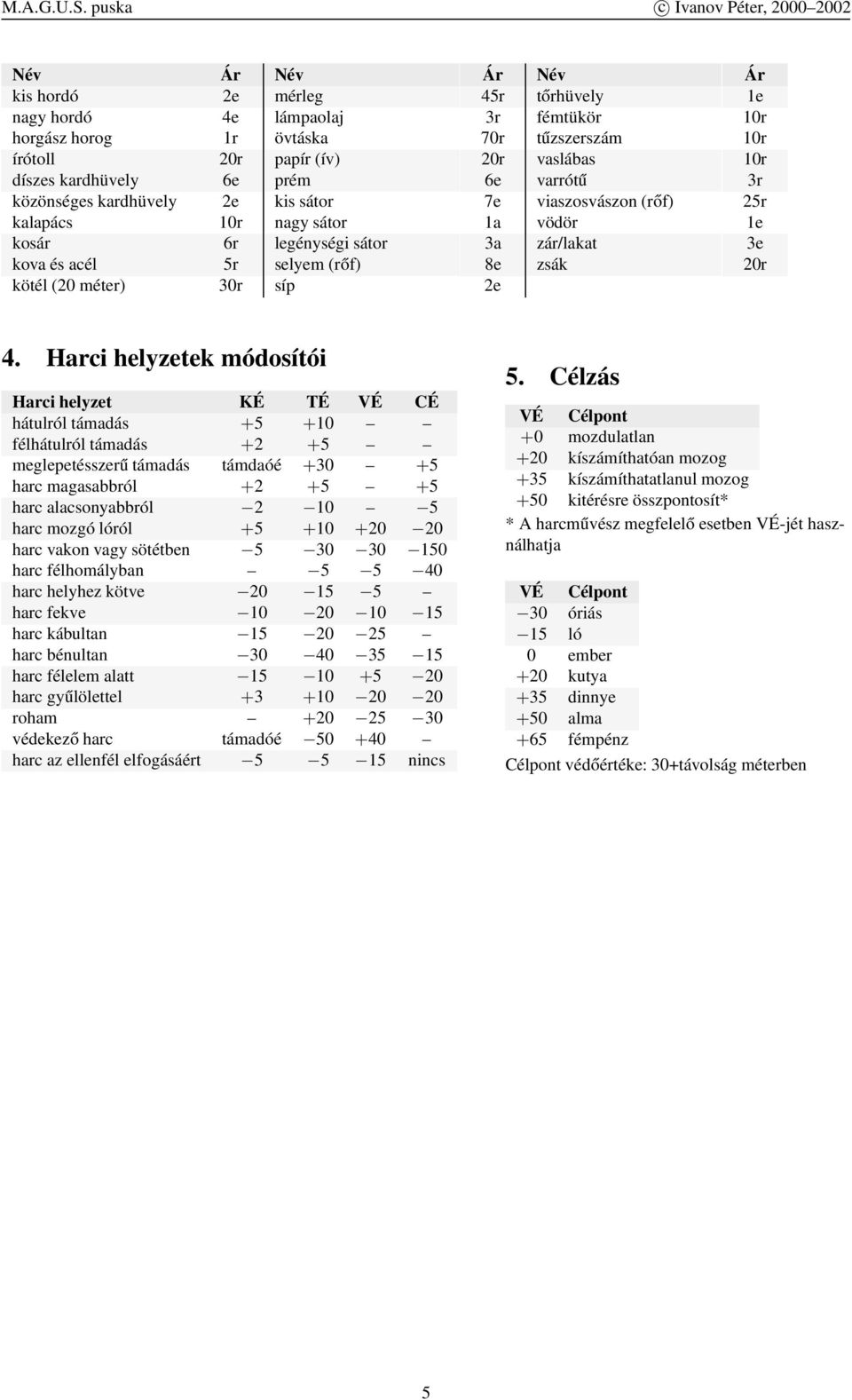 (rőf) 8e zsák 20r kötél (20 méter) 30r síp 2e 4.