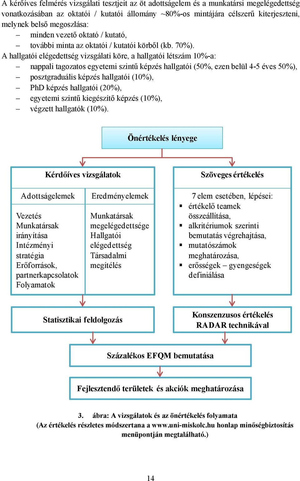 A hallgatói elégedettség vizsgálati köre, a hallgatói létszám 10%-a: nappali tagozatos egyetemi szintű képzés hallgatói (50%, ezen belül 4-5 éves 50%), posztgraduális képzés hallgatói (10%), PhD