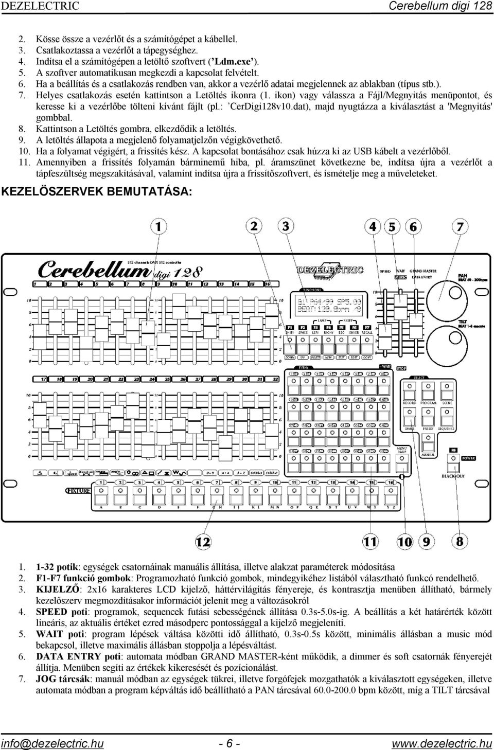 Helyes csatlakozás esetén kattintson a Letöltés ikonra (1. ikon) vagy válassza a Fájl/Megnyitás menüpontot, és keresse ki a vezérlőbe tölteni kívánt fájlt (pl.: CerDigi128v10.